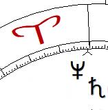 Konjunktion von Neptun und Saturn